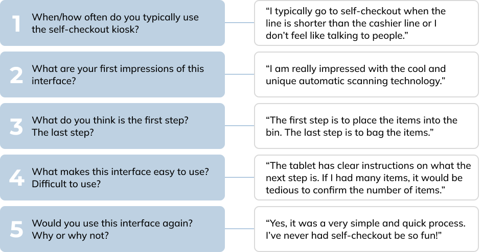 interview questions